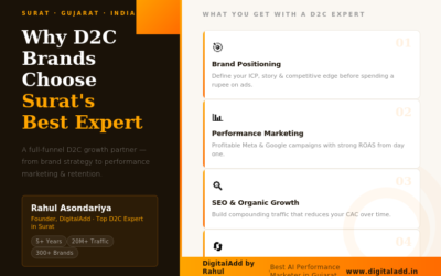 Top D2C Brand Expert in Surat