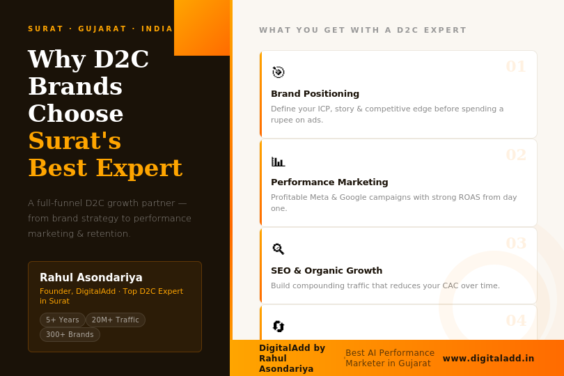 Top D2C Brand Expert in Surat